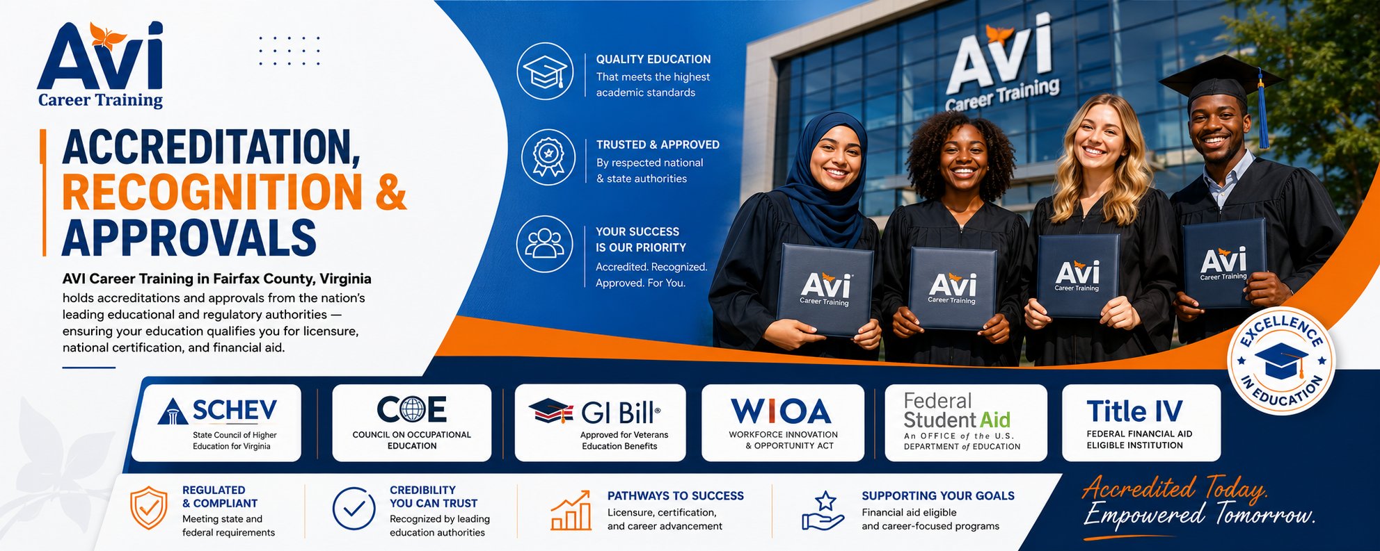 AVI Career Training esthetics program — COE accredited, SCHEV approved, financial aid available