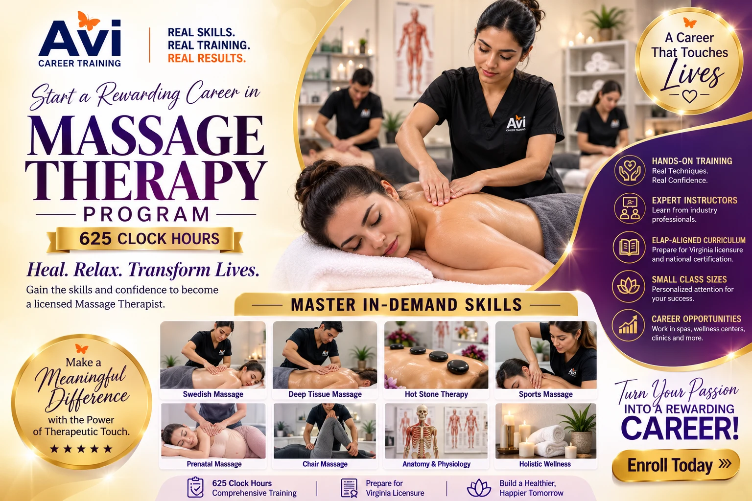 AVI Career Training massage therapy students